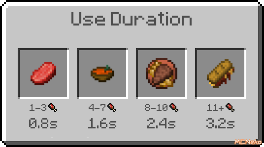 strats-food-expansion-v17_27.png 